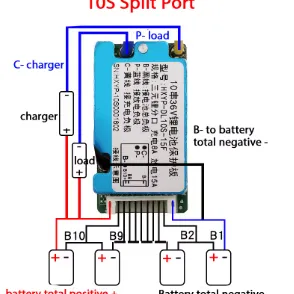 BMS 10S 36V 20A's photo #1