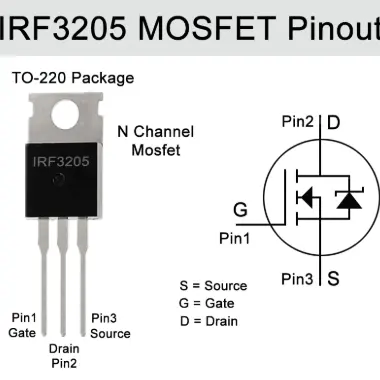 Transistor MOSFET IRF3205's photo #1