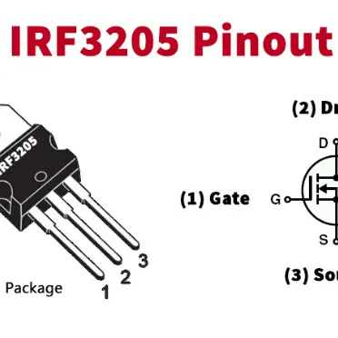 Transistor MOSFET IRF3205's photo #1