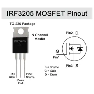 Transistor MOSFET IRF3205 miniatura 2
