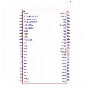 Microcontrolador (MCU) GD32F303CCT6 miniatura 2